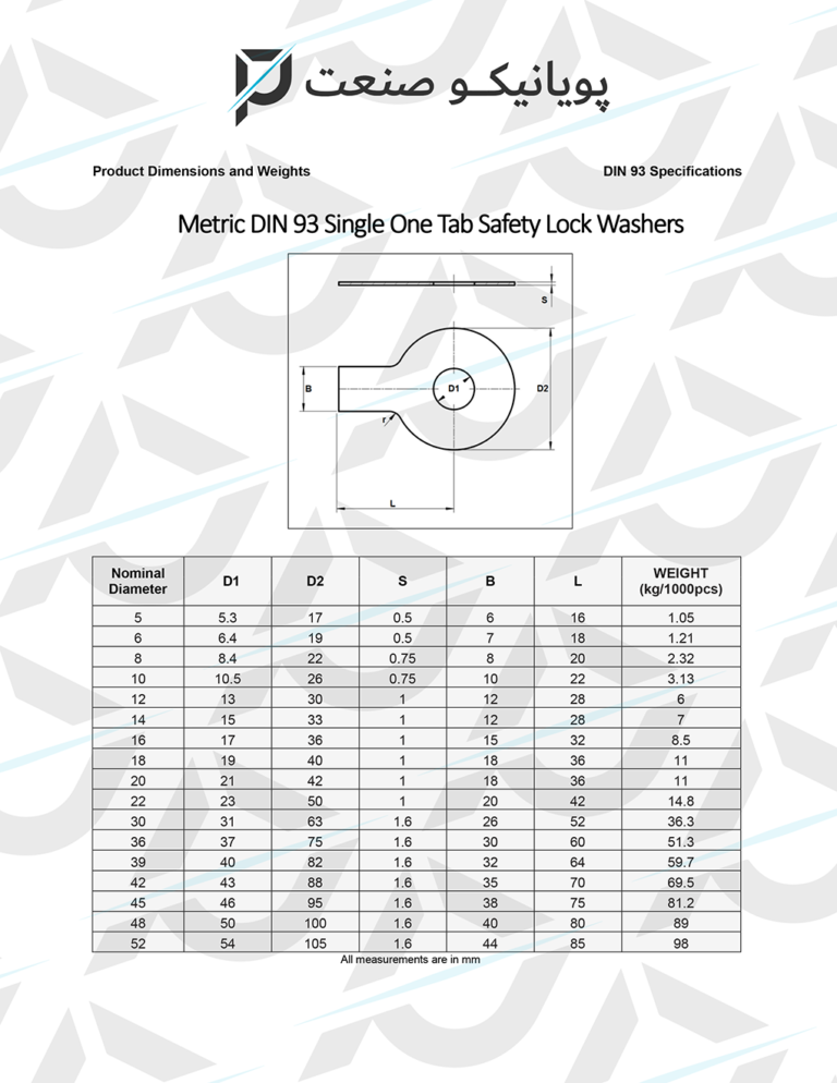 جدول استاندارد DIN93 تب واشر یک زبانه