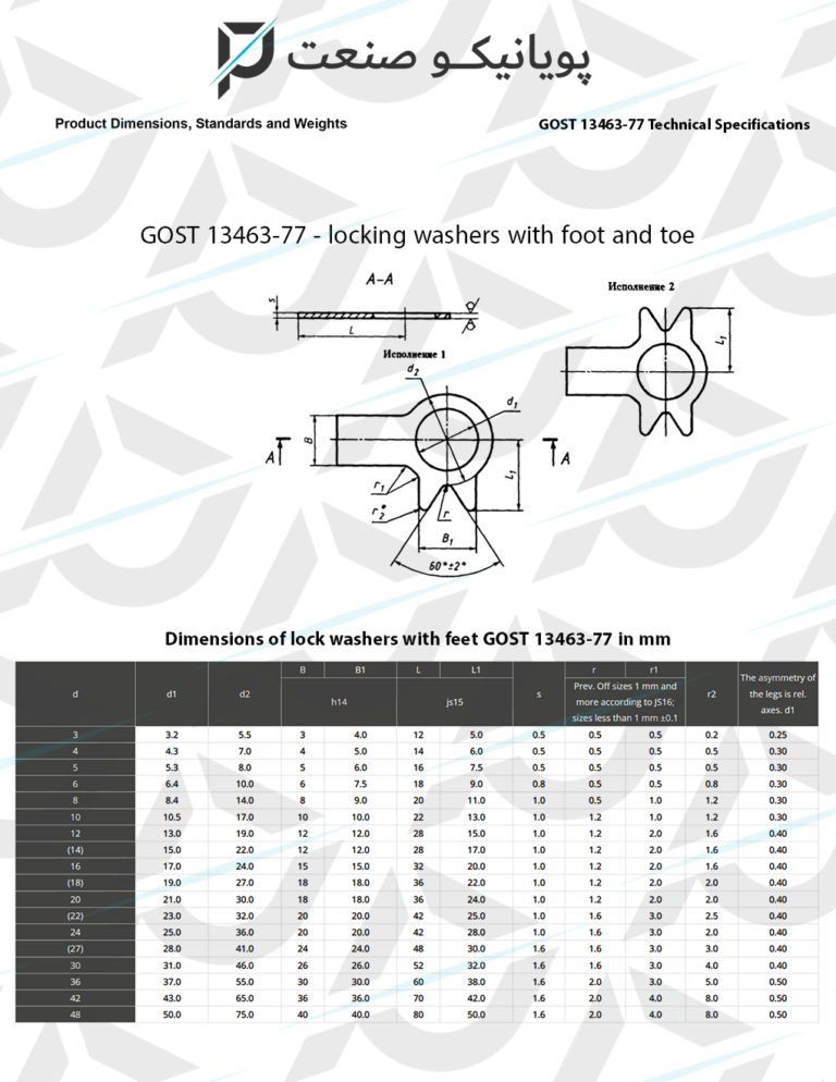 جدول استاندارد GOST13463-77