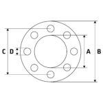 طراحی گسکت ها
